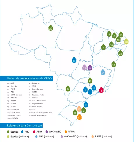 Sistemes Participatius de Garantia distribuïts pel Brasil amb número per ordre de la seva aparició i color per Xarxa d’influència que els va assessorar al principi (Sistemas participativos de garantia do Brasil. Histórias e Experiências, 2020)