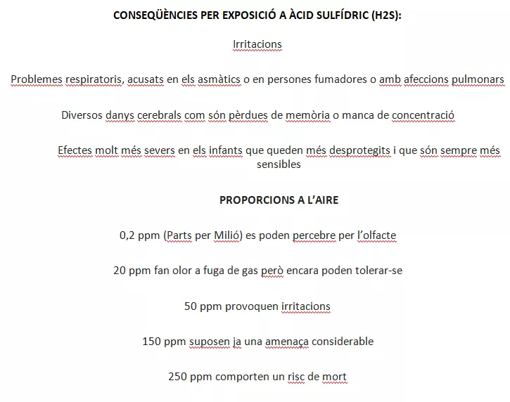 Quadre explicatiu dels perjudicis de l’exposició a àcid sulfhídric (H2S)